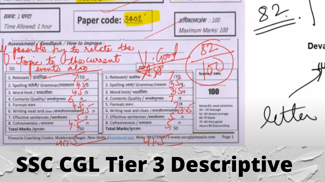 SSC CGL Tier 3 Descriptive Paper syllabus - Pinnacle Coaching